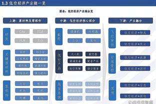 哈兰德本场比赛数据：1进球1过人成功4射正，评分8.2